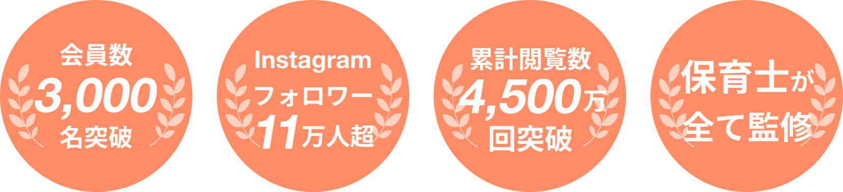 ほいくのおまもりプラス